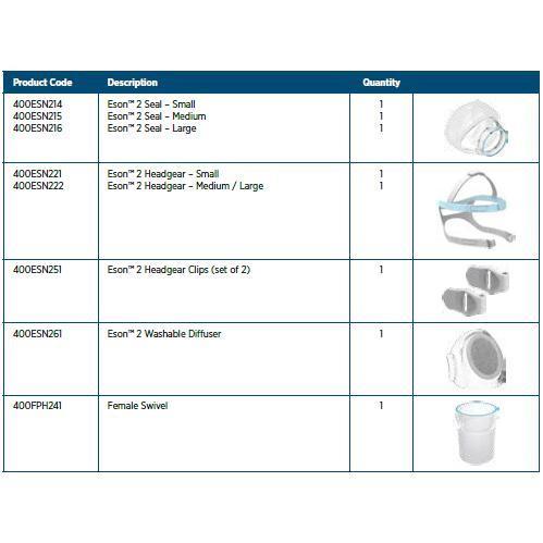 F&P Eson™ 2 - Headgear