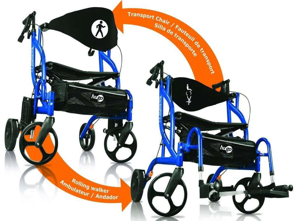 Rollators, Walkers, and Wheelchairs. OH MY!