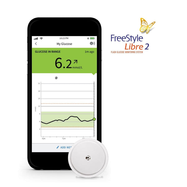 ABBOTT - FreeStyle Libre system-Blood Glucose Meters-freestyle.abbott-Freestyle Libre Reader-capitalmedicalsupply.ca