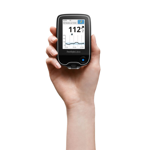 ABBOTT - FreeStyle Libre 2 System-Blood Glucose Meters-Abbott-Freestyle Libre 2 Reader-capitalmedicalsupply.ca