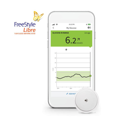 ABBOTT - FreeStyle Libre system-Blood Glucose Meters-freestyle.abbott-Freestyle Libre Reader-capitalmedicalsupply.ca