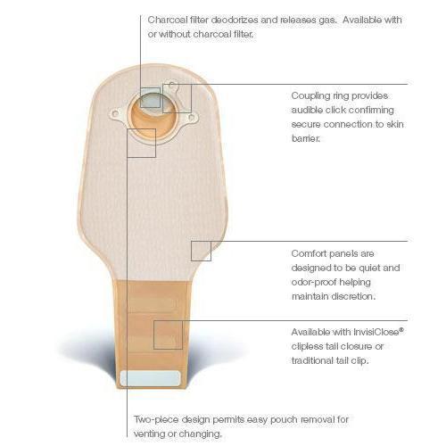 Natura® Drainable Pouch with Filter Opaque with 2-sided comfort panel
