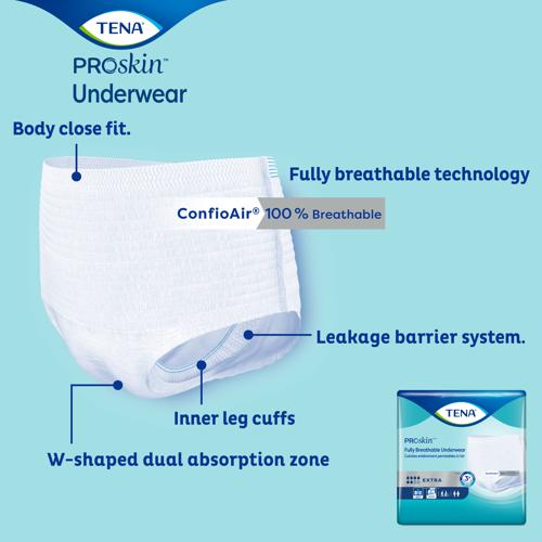 TENA ProSkin™ Extra Protective Underwear-Incontinence-Cardinal Health-Small-capitalmedicalsupply.ca