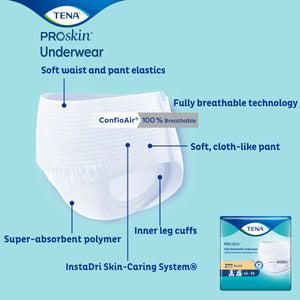 TENA® Protective Underwear, Plus-Incontinence-Cardinal Health-Small-capitalmedicalsupply.ca