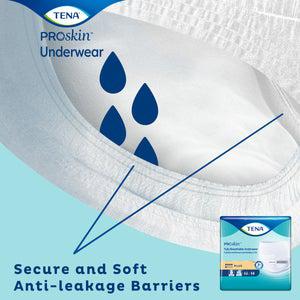 TENA® Protective Underwear, Plus-Incontinence-Cardinal Health-Small-capitalmedicalsupply.ca