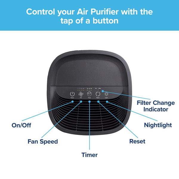 Filtrete™ 3-Speed Room Air Purifier with True HEPA Filter, Medium Room, 150 sq. ft-Smart Air Purifier-Filtrete-capitalmedicalsupply.ca