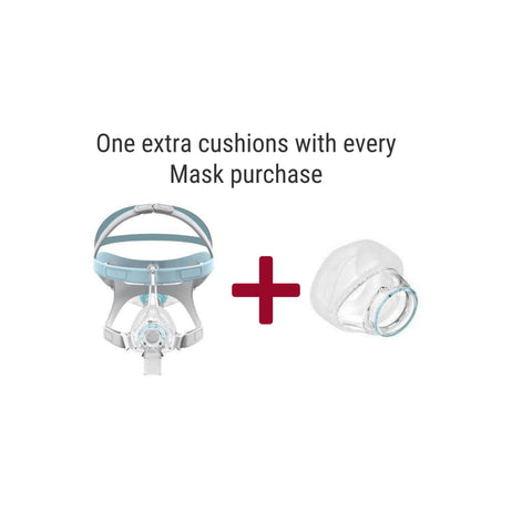 Fisher & Paykel ESON 2 Nasal Mask Bundle Package-CPAP Mask-Fisher & Paykel-Small-capitalmedicalsupply.ca