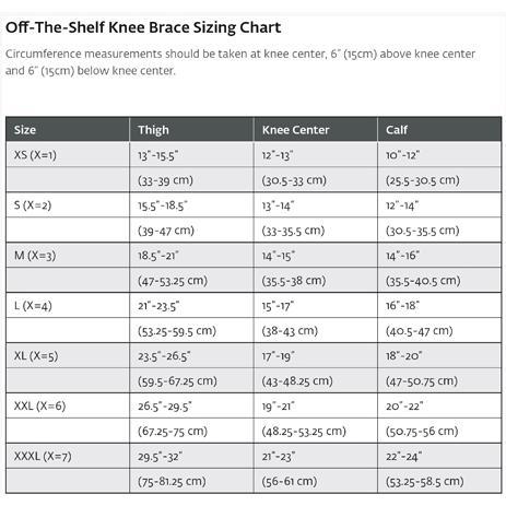 OA FullForce Knee Brace