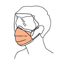 SO SOFT™ FLUIDSHIELD™ Procedure Mask, Level 3, Fog-Free, Orange with Wraparound Splashguard Visor