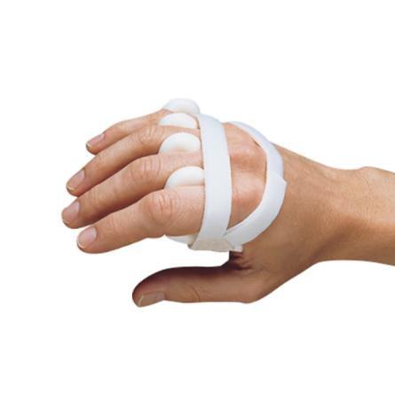 Ulnar Deviation Splint